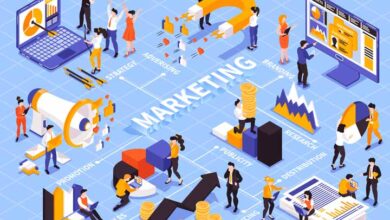 أقوال مأثورة عن التسويق