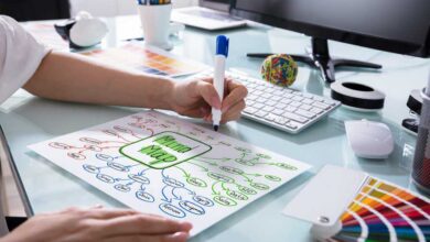 الخريطة الذهنية