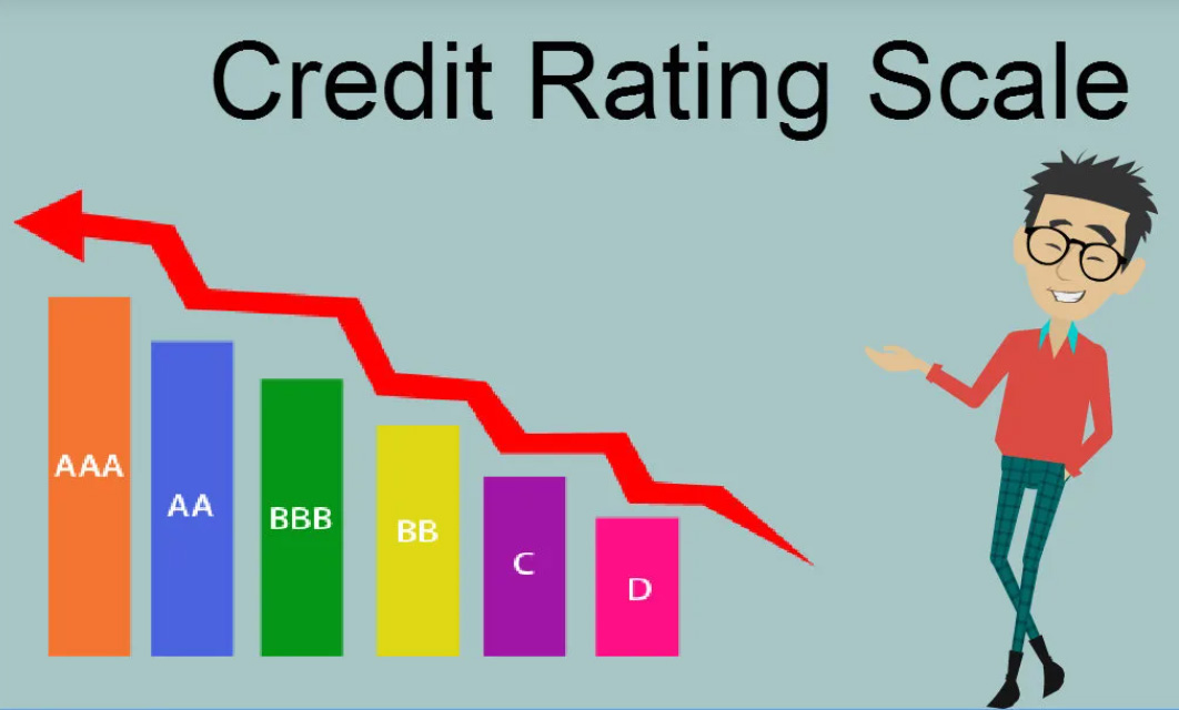 Credit Rating
